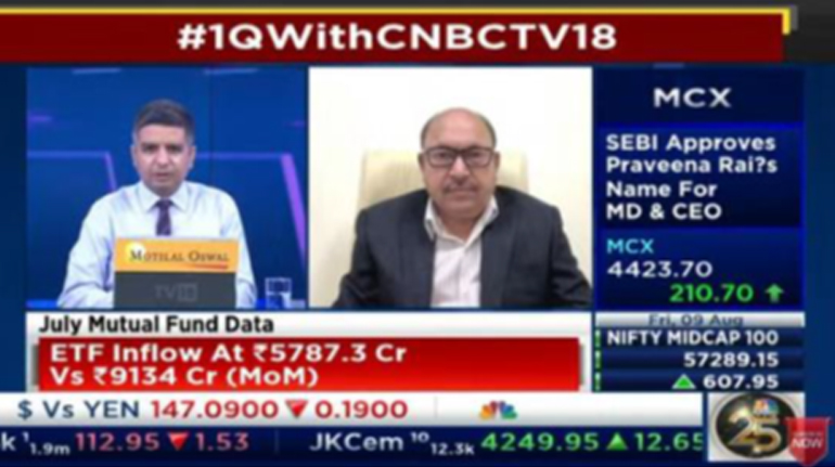 CNBC TV 18 - Trading Hour