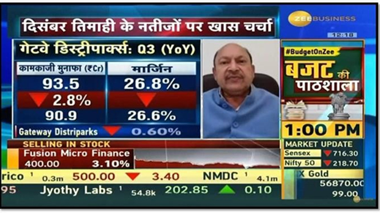 Zee Business - Corporate Radar