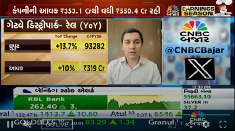 CNBC TV Bajar - Earnings Season 